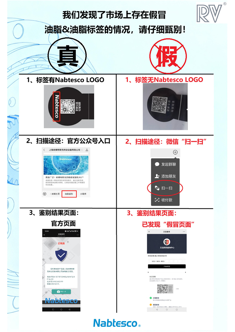 油脂鑒別海報pdf-ver.jpg